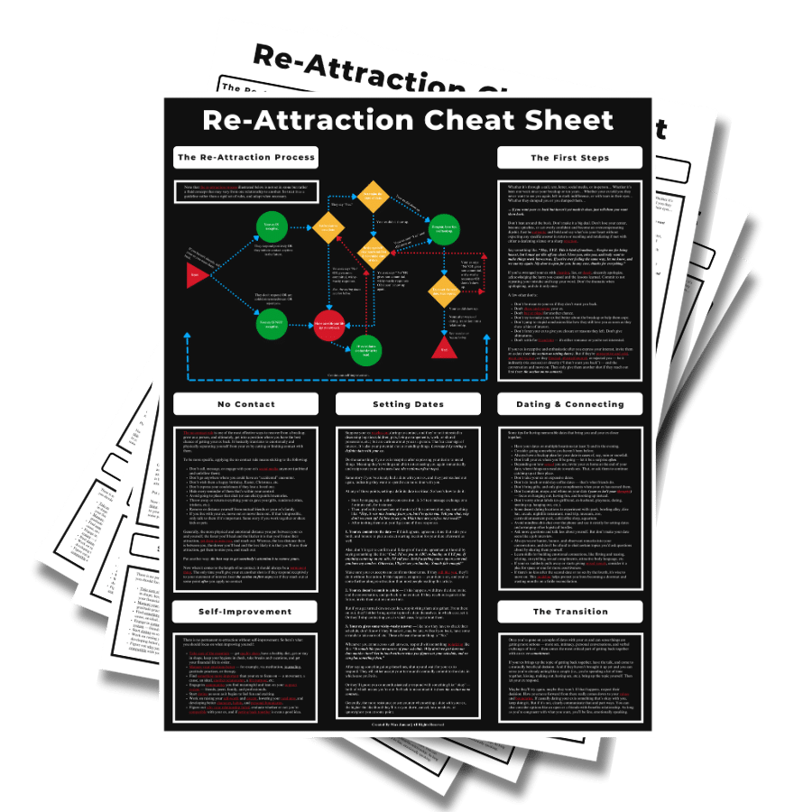 Re-Attraction Cheat Sheet