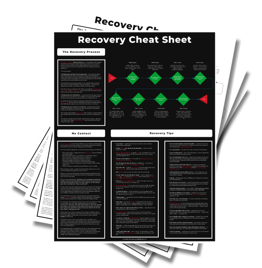 Recovery Cheat Sheet